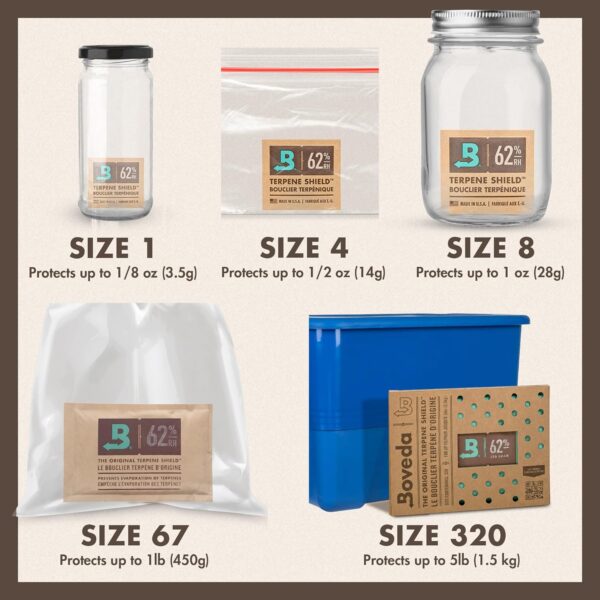 Boveda 62% Two-Way Humidity Control Packs For Storing ½ oz – Size 4 – 10 Pack – Moisture Absorbers for Small Storage Containers – Humidifier Packs – Hydration Packets in Resealable Bag - Image 5