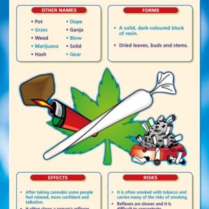 Cannabis | PSHE Posters | Gloss Paper measuring 33” x 23.5” | PSE Classroom Posters | Education Charts by Daydream Education