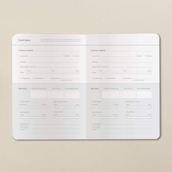 Goldleaf Grow Planner: A Cannabis Grower's Weekly/Monthly Journal Planner, Marijuana Growing Notebook, Essential Growing Supplies, A5 Size - Image 5