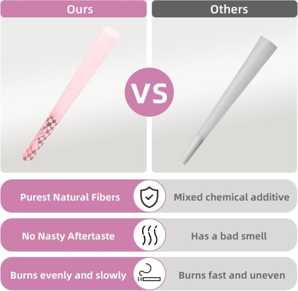 Generic Pre Rolled Cones | 60 Pack Pink Cones Rolling Papers | Classic King Size | Tips & Packing Tubes Included - Image 4