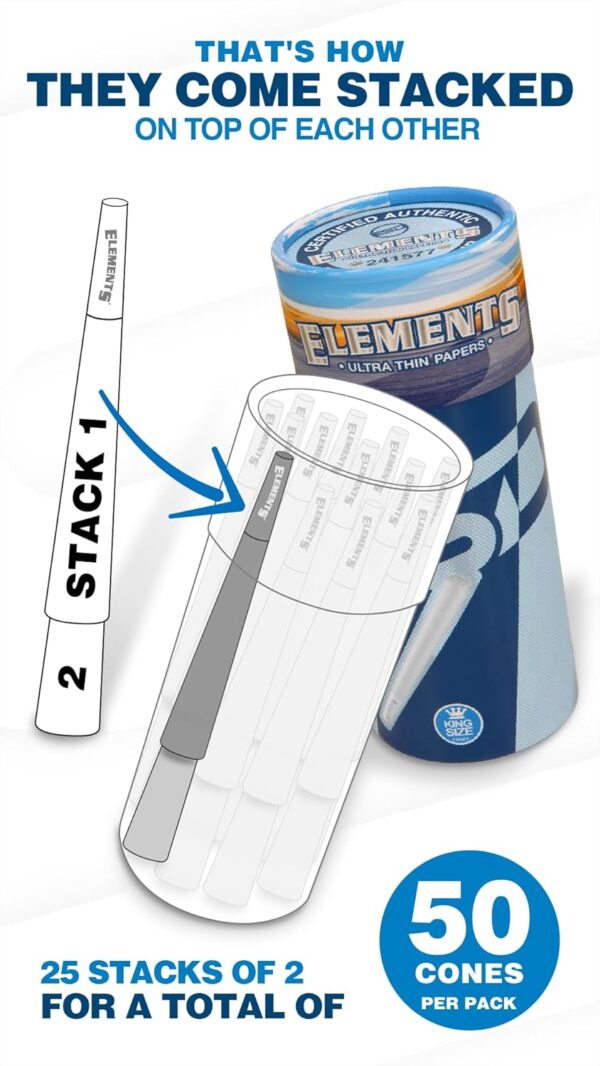 Elements Cones King Size | 50 Pack | Natural Pre Rolled Rice Rolling Paper with Tips and Packing Sticks Included - Image 2