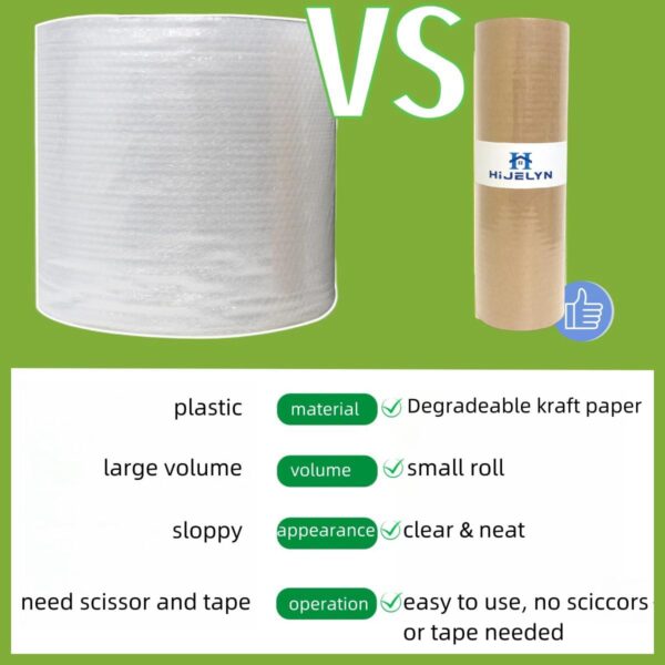 Dish Packing Kit Glassware Moving Supplies for Friagle Items 15"x500' Honeycomb Packing Paper Roll Recyclable Moving Paper with Fragile Stickers Alternative to Bubble Cushioning Wrap for Shipping - Image 4