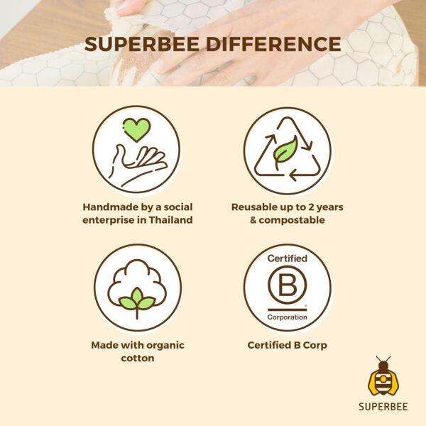 SUPERBEE Beeswax Wrap Roll XL, Reusable Beeswax Wrap for Food, Wrap Roll, Reusable Bees Wrap Paper for Wrapping Vegetables, Cheese Paper, Bowl Covers and Sandwich Wrapping Paper, Hexagonia - 35x13" - Image 8