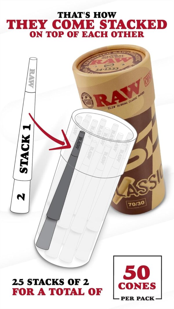 RAW Cones Small Single Size Dogwalker Mini Cones Rolling Papers 70/30 Size 50 Pack - Smaller than 1 1/4 - Slow Burning Rolling Paper - Great for Quick Sessions - Image 3