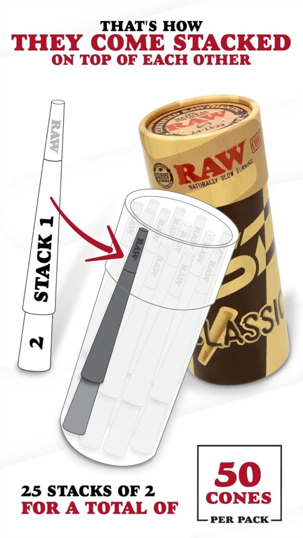 RAW Cones Classic 70/24 Sized Pre Rolled Cones Bundle | 50 Pack | Shorter than 1 1/4 Slow-Burning Rolling Paper with Tips Included - Image 2
