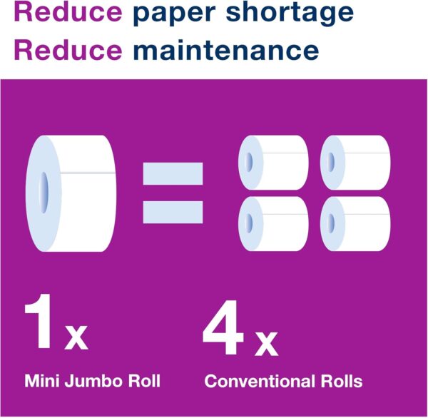 Tork Mini Jumbo Toilet Paper Roll White T2, Advanced, 2-Ply, 12 x 751', 12024402 - Image 6