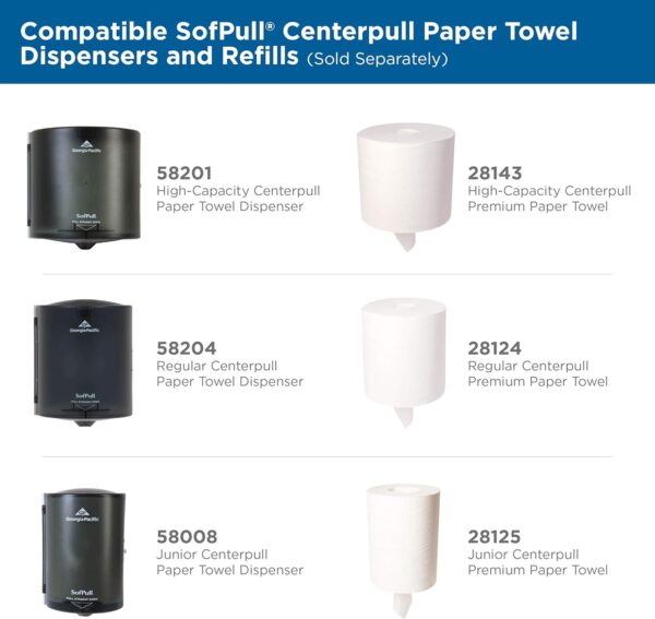 SofPull Centerpull Regular Capacity Premium Paper Towel, White, 28124, 324 Sheets Per Roll, 6 Rolls Per Case - Image 3