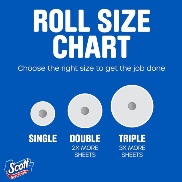 Scott Paper Towels, Choose-A-Sheet, 30 Double Rolls = 60 Regular Rolls (108 Sheets Per Roll) - Image 6