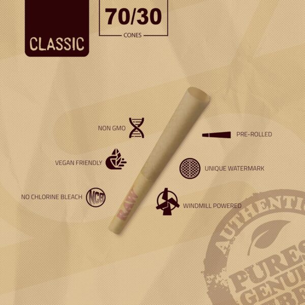 RAW Cones Small Single Size Dogwalker Mini Cones Rolling Papers 70/30 Size 50 Pack - Smaller than 1 1/4 - Slow Burning Rolling Paper - Great for Quick Sessions - Image 4