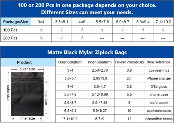 100 Pack Smell Proof Bags 3 x 4 Inch Resealable Mylar Bags Foil Pouch Bag Flat Bag Matte Black - Image 7
