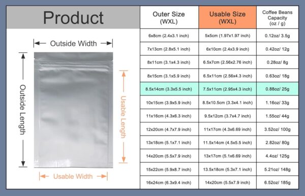Flat Mylar Bags Zipper Lock Foil Bag 4 Mil Silver for Zip Food Storage Lock Resealable Aluminum Mylar Pouch Heat Sealable with Tear Notch (100, 3.3x5.5 inch) - Image 5