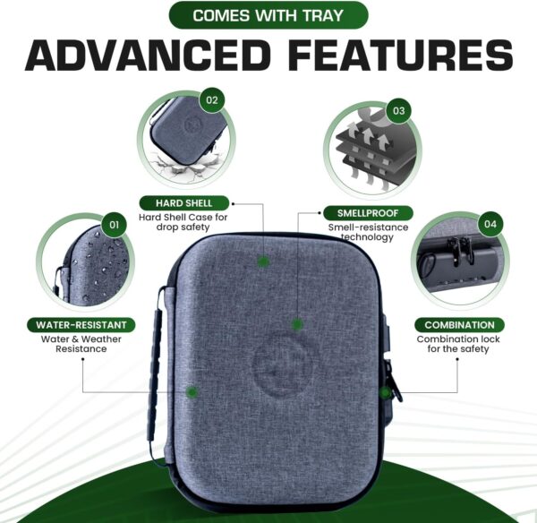 Happy Kit Secure & Discreet 8x6x4 Smell Proof Pouch Bag with Combination Lock - All-in-One Odor Proof Storage & Organizer Case with Advanced Scent Proof Technology -Men & Women - Image 2