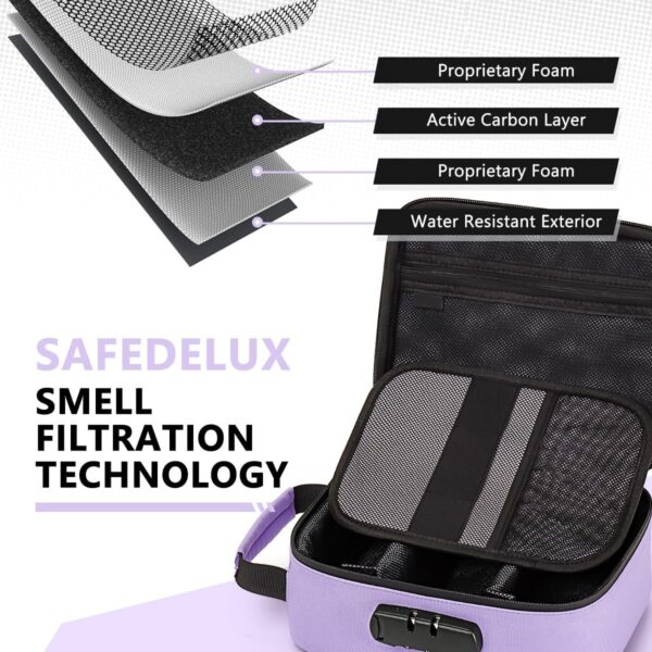 Smell Proof Bag with Combination Lock, Airtight Zippers Carbon Lining & Removable Dividers, Odor Proof Container for Smoking Accessories, Odorless Travel Box Blocks Out Strong Odors - Image 3