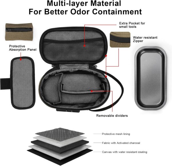 Smell Proof Bag with Combination Lock, Odor Proof Bag with Metal Tray and Mini Pouch Pocket, Stash Box for Storage and Travel, Portable and Easy to Use, Khaki - Image 3